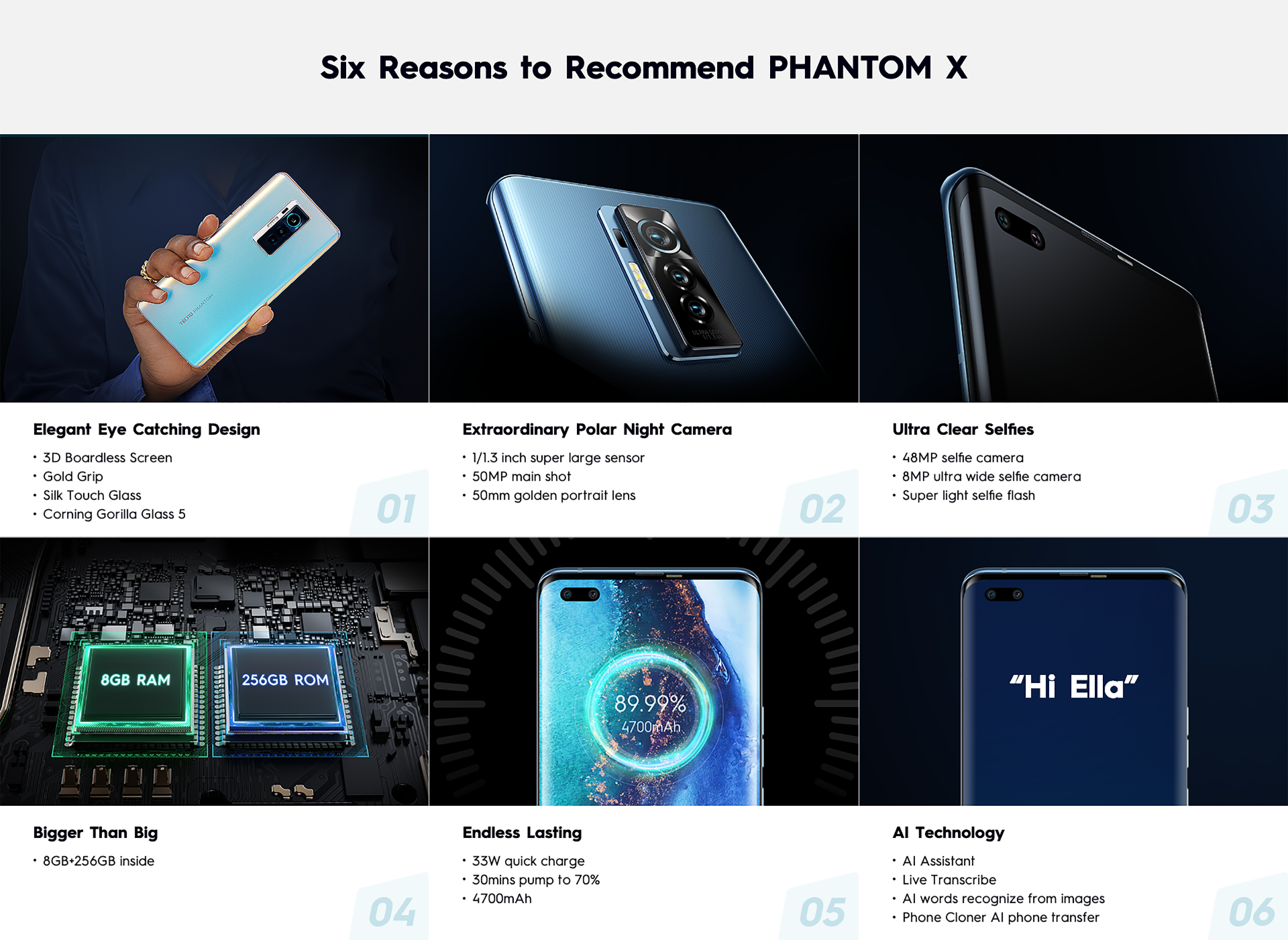 Buy Tecno Phantom X 256GB + 8GB RAM Online - Ksh 45,000